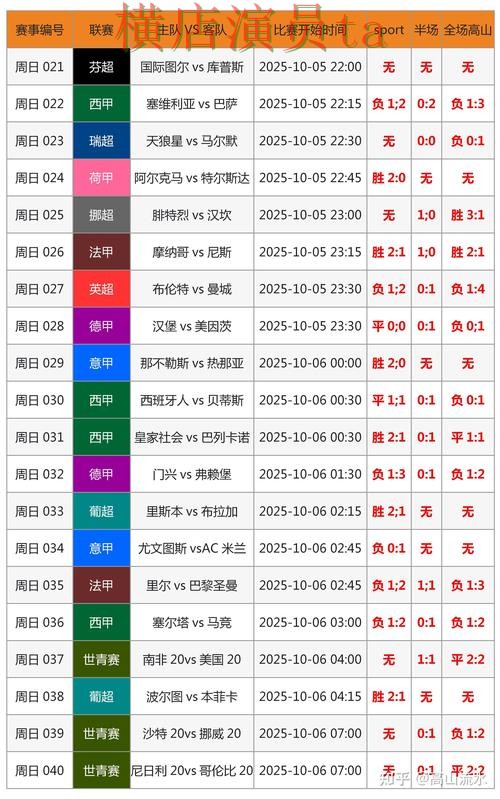 世界杯竞猜入口哪个好？围绕数据分析做一次全面深度评测（世界杯官方信息）