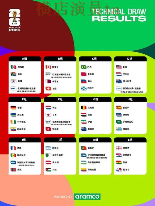 FIFA World Cup 2026背景下的世界杯竞猜平台实测对比与访问方式 FIFA World Cup 2026背景下的世界杯竞猜平台实测对比与访问方式