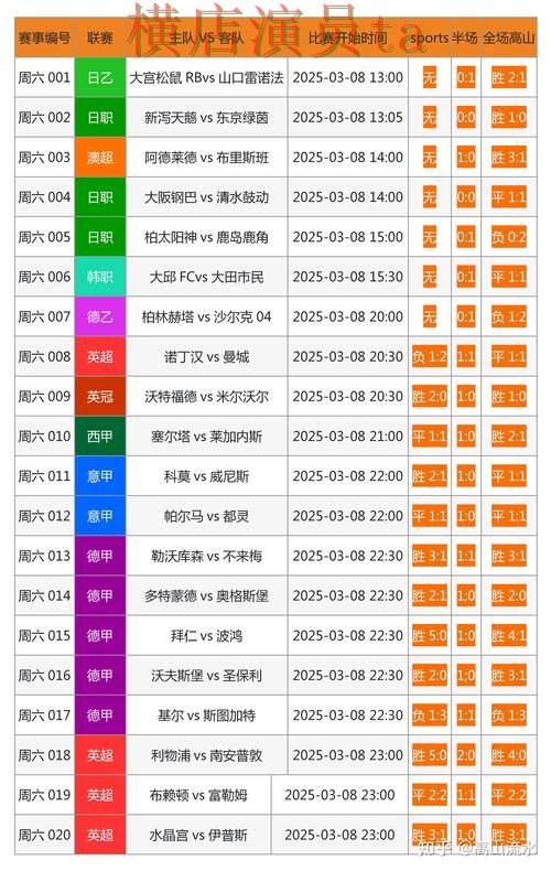 世界杯投注网站大全哪个好?围绕稳定性评测做一次全面盘点(世界杯直播) 世界杯投注网站大全哪个好?围绕稳定性评测做一次全面盘点(世界杯直播)