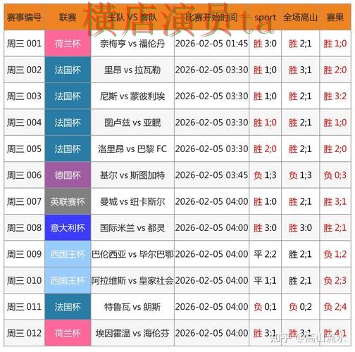 世界杯竞猜入口哪个好?围绕真实体验做一次全面汇总(FIFA World Cup 2026) 世界杯竞猜入口哪个好?围绕真实体验做一次全面汇总(FIFA World Cup 2026)